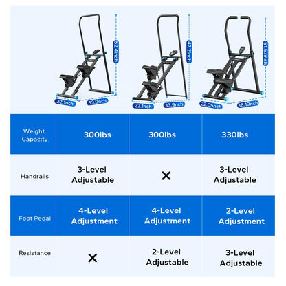 Stair Stepper, Full-Body Workout, 300LBS Capacity